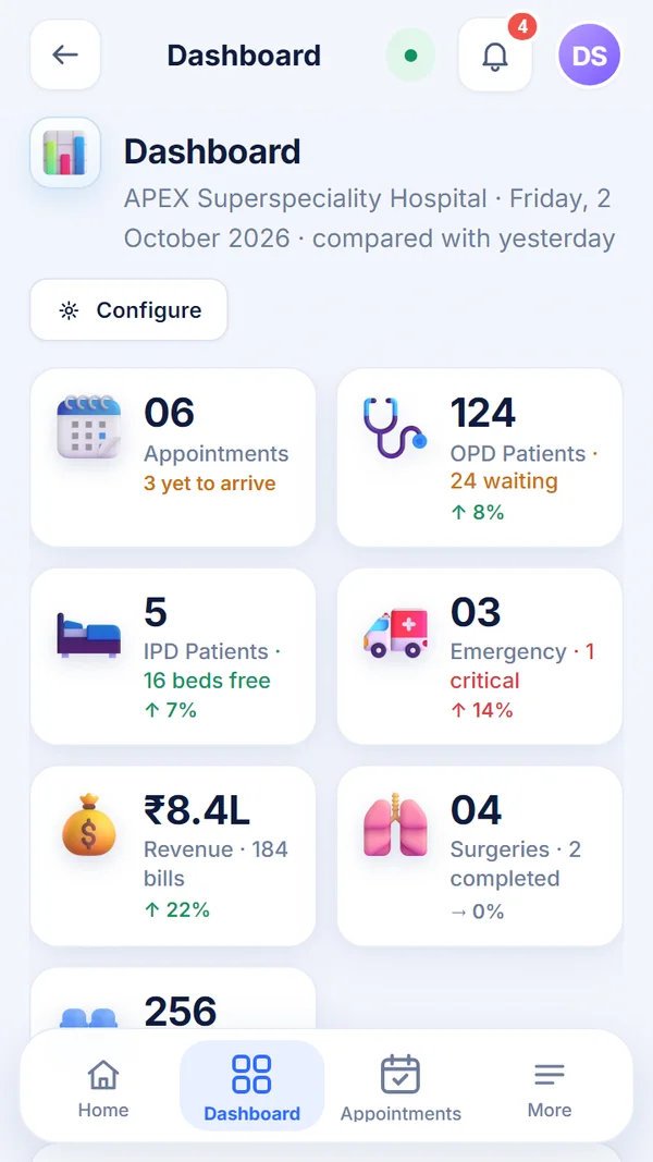 APEX HMS mobile — dashboard