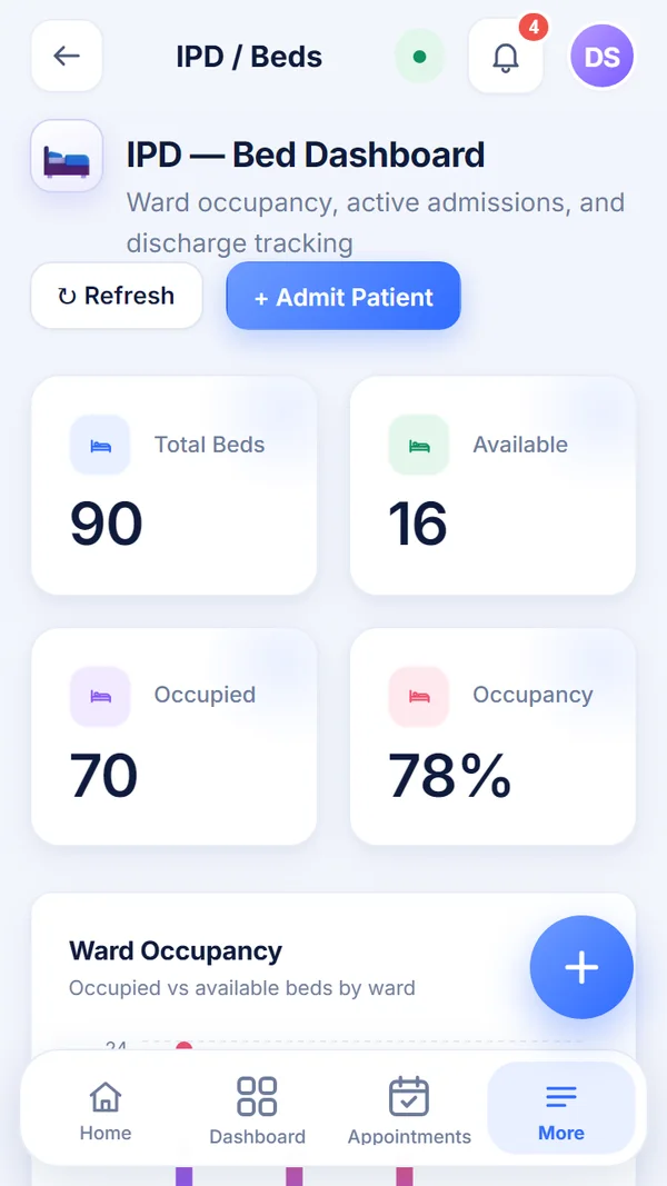 APEX HMS mobile — ipd