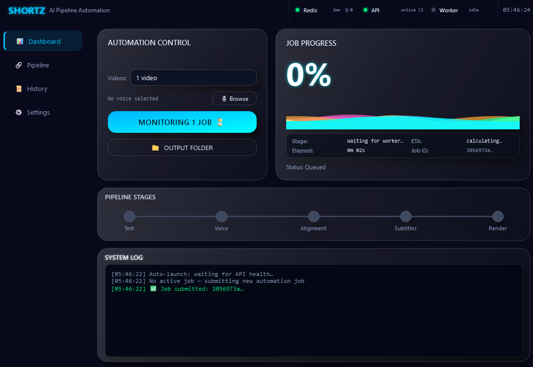 AI chatbot